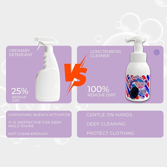 Suit Cleaning Foam Spray, No-Rinse Dry Cleaning Solution for Suits, Shirts and Collars (1)