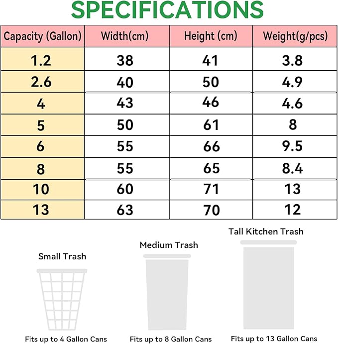6 Gallon Trash Bags Drawstring, Pack of 35, Garbage Bags, 55x66cm, 9.5g/pcs, Unscented, White