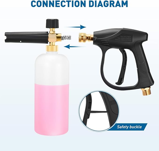 Pressure Washer Short Gun with Foam Cannon, 3/8" Thread x Quick Socket, M22-15mm to M22-14mm Adapter, Power Washer Gun with 7 Nozzles, Wash Kit Accessories for Cars, Driveway, Yard