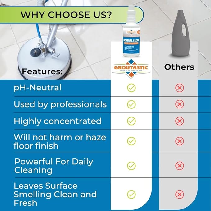 Neutral Floor Cleaner for Daily Mopping and Routine Floor Cleaning, Safe for Tile, Stone & Marble, Professional Grade Formula