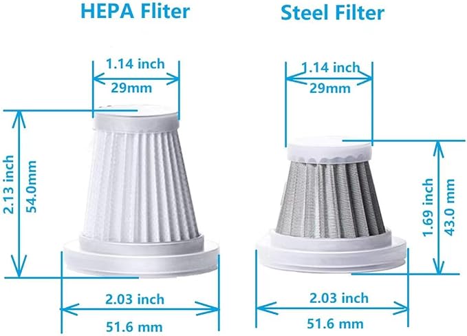 4Pack Replacement Filters Compatible with AOHPEGN, IYOFINE, HRYCF, Piwosa, Houscly, Saker, Sakerplus, Yomile, Fanisic, Ekbas, Seyicot, AUXTUR, WINWEND Vac Etc., 3Pack Hepa and a Steel one.
