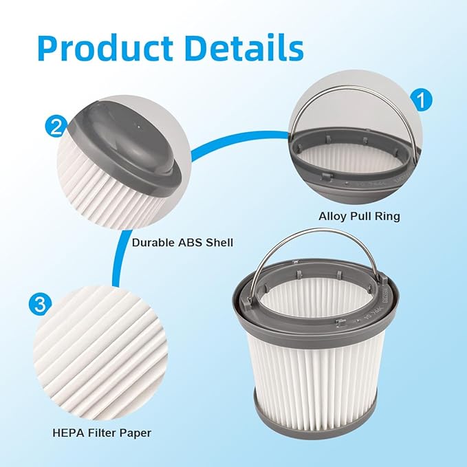 4 Pack PVF110 Replacement Filter Compatible with Black and Decker Handheld Pivot Vacuum BDH2000PL BDH2020FLFH PHV1410 PHV1810 PHV1210 BDH2020FL, Washable Hand Vac Filters