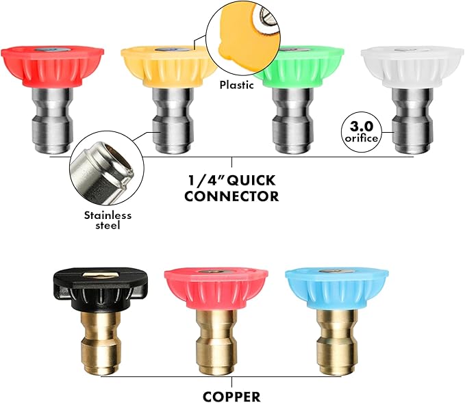 Twinkle Star 1/4 INCH 7-Pack Pressure Washer Nozzle Tips Set, Stainless Steel & Brass, Multiple Degrees & Soap & Rinse Nozzles, Up to 4000 PSI