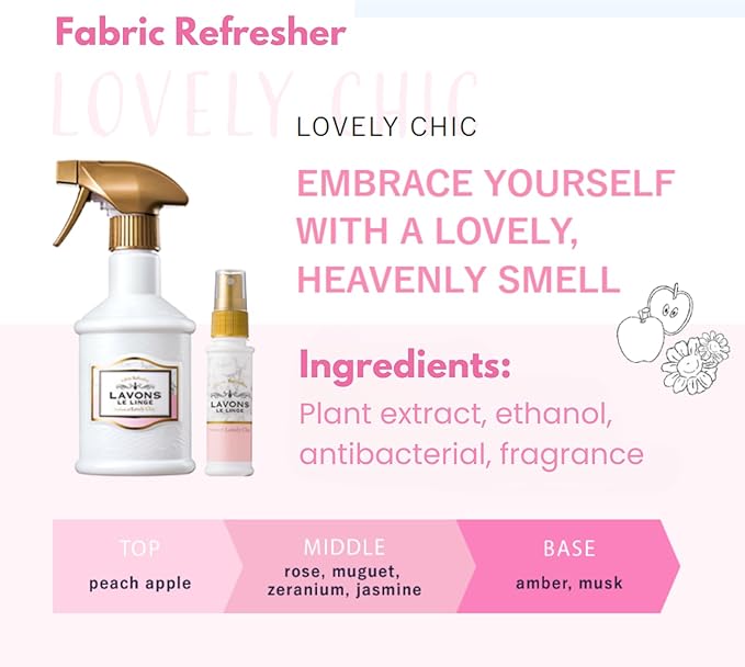 LAVONS Fabric Spray Freshener for Carpet Fresh, Pet Safe Linen Spray for Bedding, Organic Fabric Refresher Spray for Home & Offices, Natural Carpet Freshener from Japan, 12.5 Fl Oz LOVELY CHIC 2EA