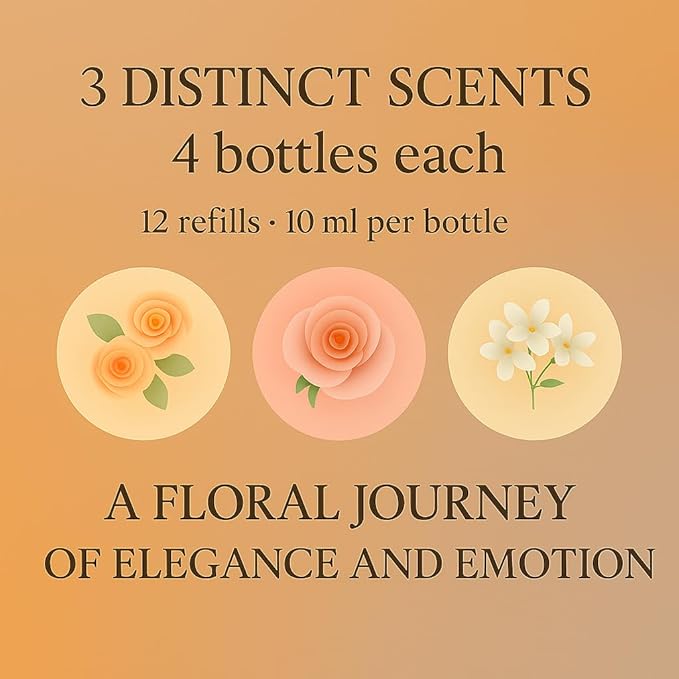Car Air Freshener Refill Liquid Set of 12 x 10 ML - Smart Car Air Freshener Refill - Car Fragrance Refill - Car Diffuser Refill (Romantic Scent Experience)