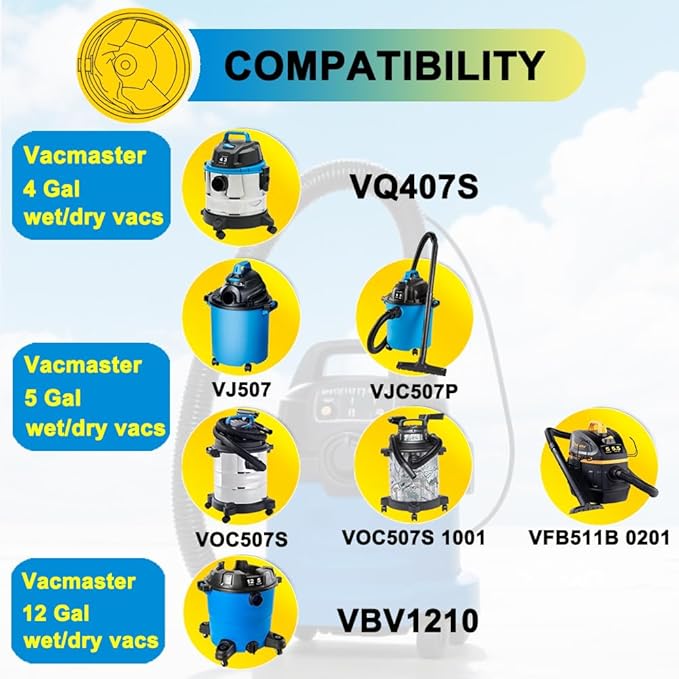 SpaceTent 10 Pack VRC5 Cloth Filters for Most Vacmaster 4 to 16 Gallon Wet/Dry Vacuums.