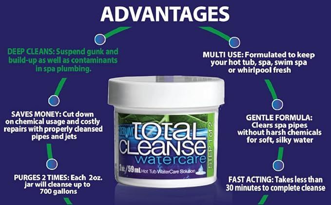 Hot Tub Serum Total Cleanse Gel, Hot Tub Cleaner, Purge & Flush, Works with Both Indoor & Outdoor Hot Tub & Spas, Clean Pipes & Jets Gunk Build Up, Purges 400 Gallon Water Tub 4 Times (2 oz)