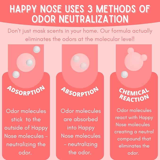 Happy Nose! Natural Plant-Based Air Freshener, Odor Neutralizer Spray for Home, Work, Pets, Vehicle, Smoke, Sports Equipment (Abby's Apple Orchard, 2 Pack)
