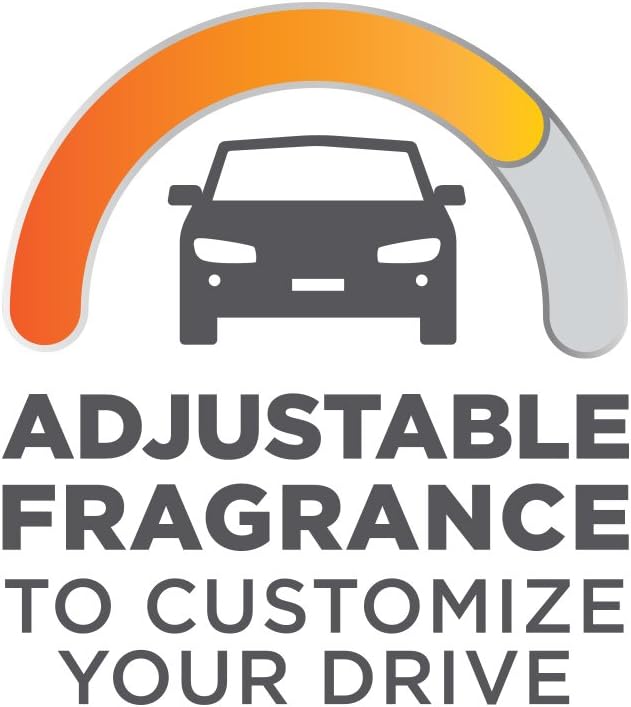 Glade PlugIns Car Air Freshener Starter Kit, Hawaiian Breeze, 1 Warmer + 4 Refills