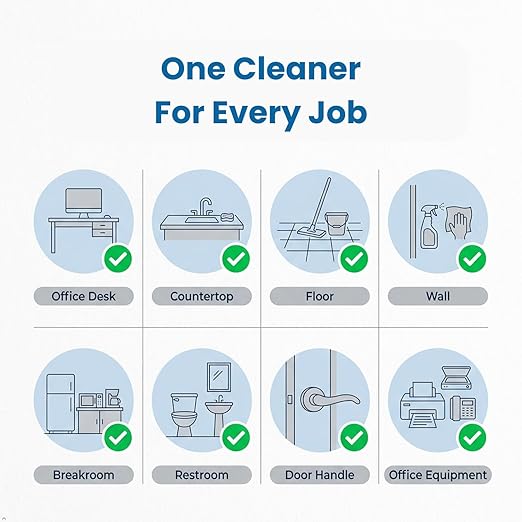 Coastwide Professional Dissolvable Portion Packets, All‑Purpose Cleaner, 25 Pack — Concentrated Commercial Cleaning Packets for Kitchens, Bathrooms & Hard Surfaces