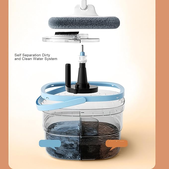 Spin Mop and Bucket Set with Self Separation Dirty and Clean Water System 360° Rotating Self Wringing Square Mop for Home