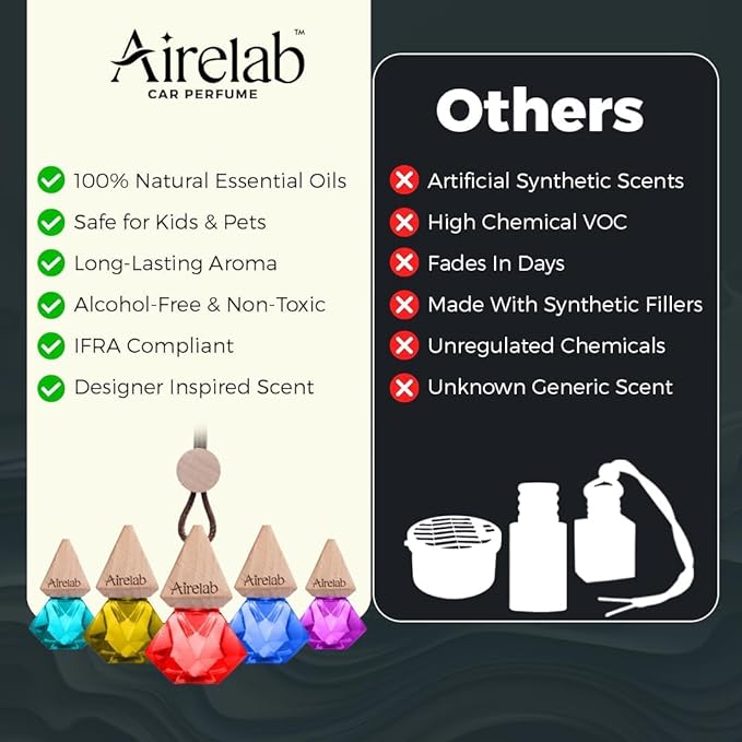 Car Air Freshener 8ml | Perfume Style Freshener Inspired by J.P.G Le male elixir Fragrance | Natural Essential Oil Glass Bottle with Wooden Diffuser | Lasts Up to 60 Days