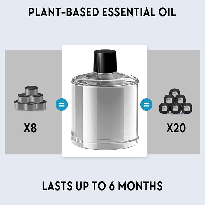 Refill for C5 Car Air Freshener Diffuser - 50ml Hilton-Scented Essential Oil (Fruity & Oriental) | Natural Plant-Based Formula | Lasts Up to 6 Months | Unisex Fragrance