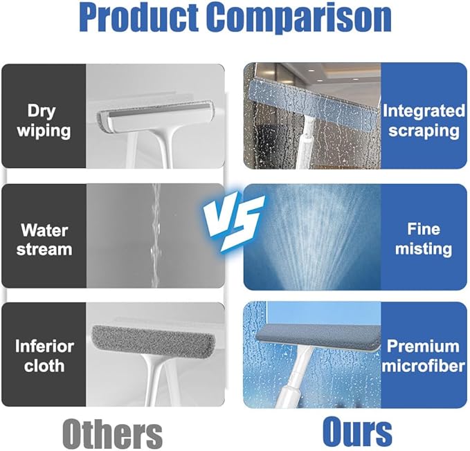 Window Cleaning Squeegee, Window Spray Cleaning Mop with Extension Pole & Cleaning Fabric for Windows Bathrooms Mirrors