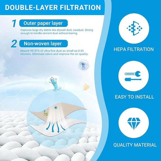 25-1230 Vacuum Bags Replacement for Stanley 4-5 Gallon Wet/Dry Vac: SL18129, SL18130, SL18130P, Disposable Filter Bags(12-Pack)
