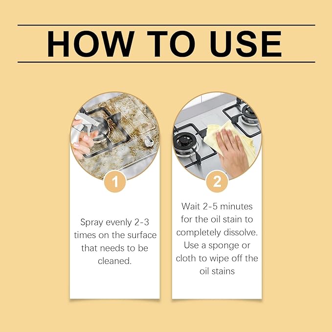 2 Packs Kitchen Heavy Duty Cleaner Spray,All-Purpose Oil Stain Remover and Degreaser Spray, Kitchen Pots and Pan Cleaner, Multipurpose Foam Cleaner Spray Kitchens Grease Cleaner 2025