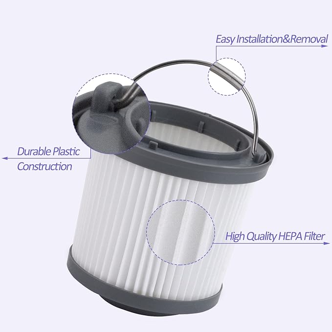 Pvf110 Replacement Filter for Black and Decker Cordless Pivot Vac Bdh2000pl, Phv1810 and Bdh2020fl, Bdh2020flfh, Bdh1620flfh Flex Hand Vacuum, Part #90552393, 4 Pack