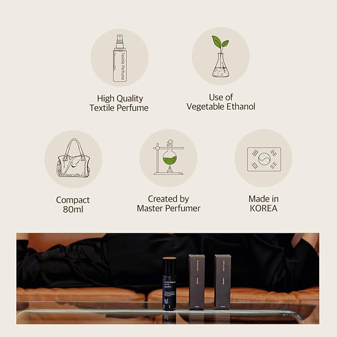 hetras Textile Perfume | Flower Shop - Flowers & Green Grass Scent | Long-Lasting Subtle Fragrance Wrinkle Release Spray | Travel-Size Linen Freshener | Made with Natural Essential Oils, 2.7 fl. oz.