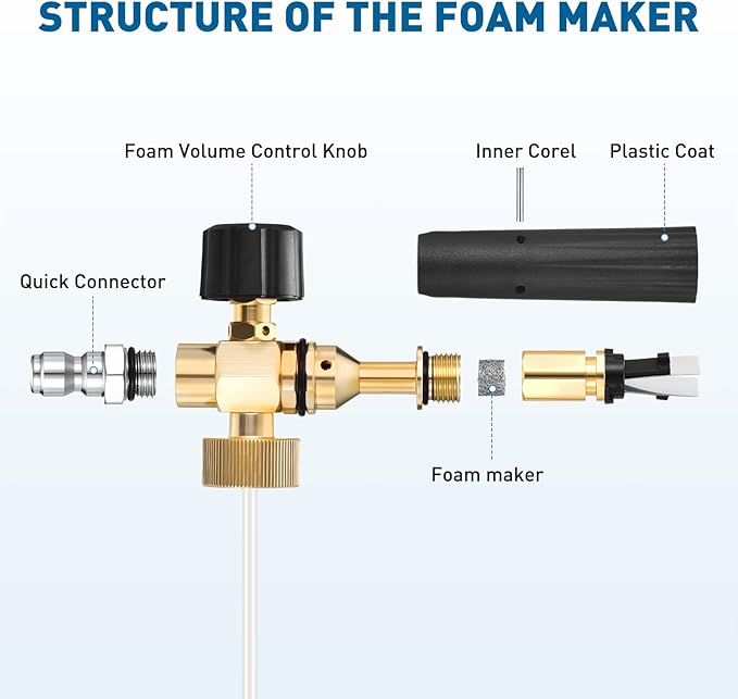 Pressure Washer Short Gun with Foam Cannon, 3/8" Thread x Quick Socket, M22-15mm to M22-14mm Adapter, Power Washer Gun with 7 Nozzles, Wash Kit Accessories for Cars, Driveway, Yard