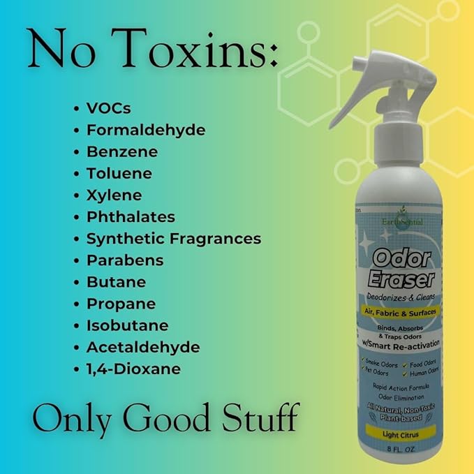Odor Eraser Spray – All-Natural, Plant-Based Deodorizer & Air Freshener – Binds & Traps Odors from Pets, Shoes, Kitchens & Fabrics – Light Citrus, 8 oz
