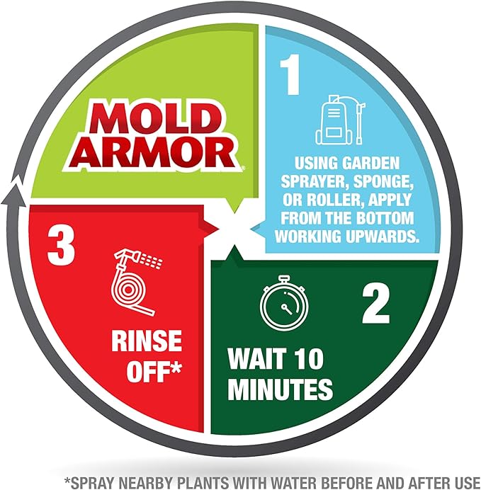 Mold Armor E-Z House Wash – Kills Mold and Mildew- 1 Gallon