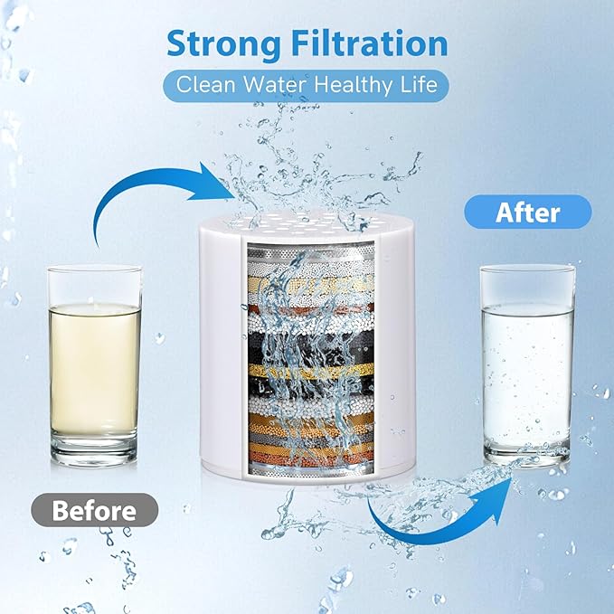 4 Pack Shower Filter Replacement Cartridge 20 Stage,High Output SF100, SF220 Shower Filters For Hard Water,Universal Cartridge,Waters Purifier, Shower Water Softener,filtro para ducha de baño