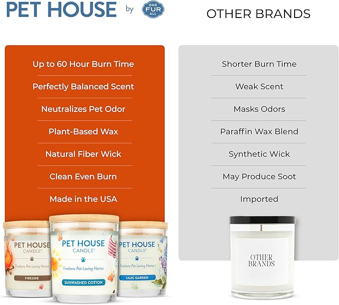 Pet House Pet Odor Candle Plant Based Scented Candle Clean Burning, Long Lasting for Home, Evergreen Forest