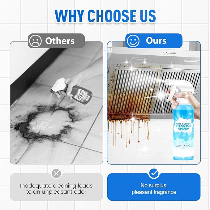 Multifunctional Powerful Spray Kitchen Foam Cleaner, 2026 New Multi-Purpose Cleaning Spray, Easy-To-Use Grease Remover For Kitchen, Fast-Acting Tile Cleaner For Families (1)