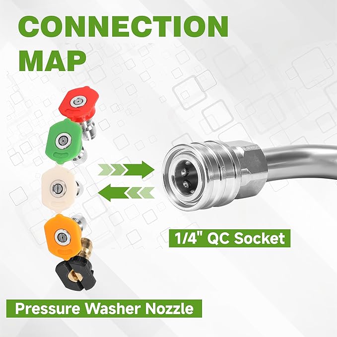 JOEJET Pressure Washer Extension Wand Stainless Steel, 30°, 90°, and 120° Curved Power Washer Wand with 5 Nozzle Tips, 1/4” Quick Connect, 4000 PSI