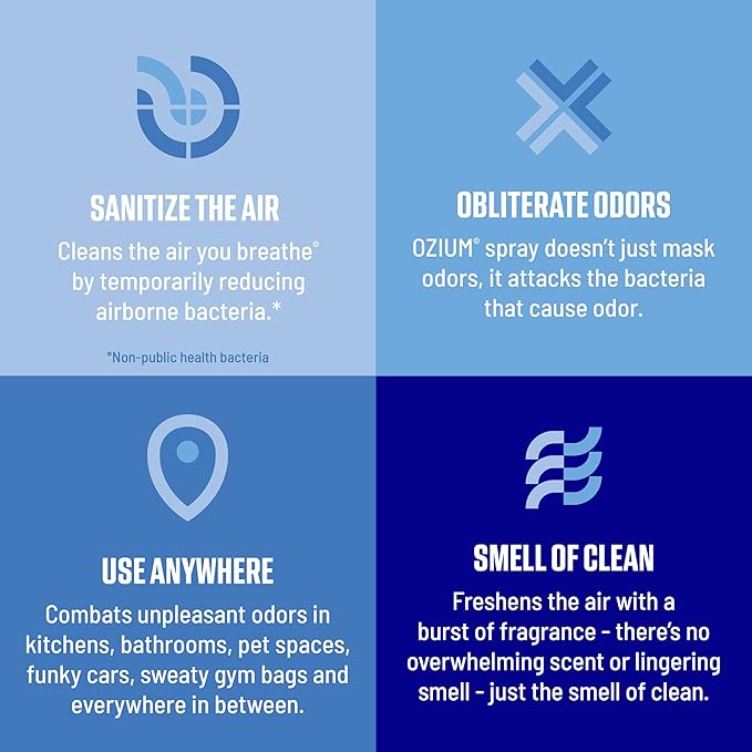 Ozium 3.5 Oz. Air Sanitizer & Odor Eliminator for Homes, Cars, Offices and More, Original Scent, 4 Pack