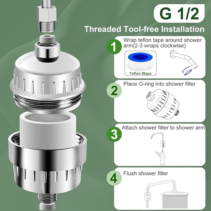 20 Stage High Output Shower HeadShower Filter, Used to Filter Hard Water, with 2 Replaceable Cartridges, Effectively Remove Chlorine and Fluoride, Protecting Your Skin and Hair