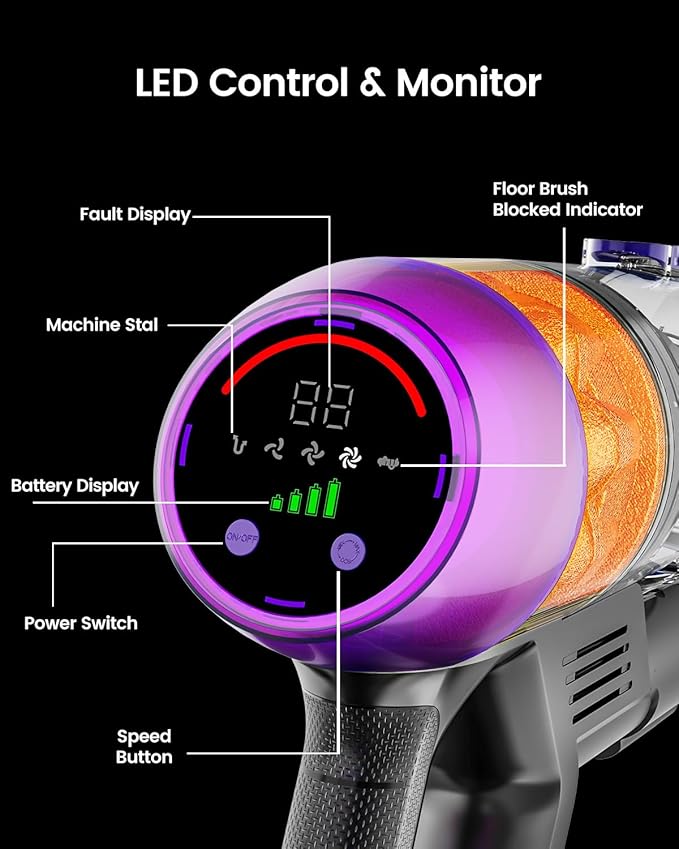 Cordless Vacuum Cleaner,500W 40KPa 60Mins Vacuum Cleaners for Home,Powerful Stick Vacuum With Green Light,Anti-tangle Wireless Vacumm, Rechargeable Vacuum for Pet Hair/Carpet/Hardwood Floor,Purple