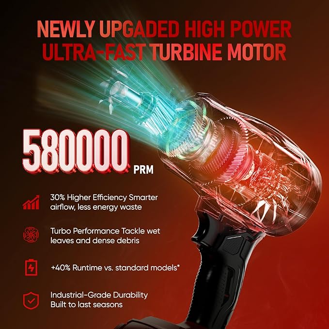 Cordless Leaf Blower Milwaukee M18 18V Battery,580000RPM Turbo Jet Blower with 4 Nozzles, Lightweight Handheld Blower for Patio, Lawn, Yard, Leaves, Dust, Garage & Snow Cleaning (No Battery)