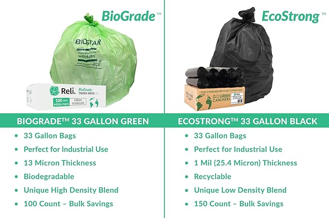 Reli. Biodegradable 33 Gallon Trash Bags, 100 Count, Green Eco Friendly, Degradable Under Certain Conditions, Custom-Fit for Compactor