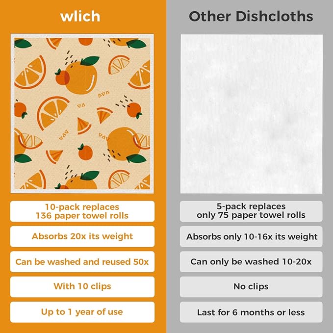 10PCS Swedish Dishcloths for Kitchen, Reusable Paper Towels Washable, Dish Rags for Washing Dishes with Clips, Non-Scratch Kitchen Towels and Dishcloths Sets, Dish Cloths, No Odor(Fruit)