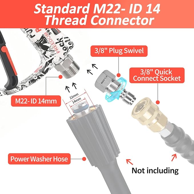 BEAR FORCE Pressure Washer Short Spray Gun M22-ID14mm Max 3000 PSI & Foam Cannon Foam Gun with 5 Tips #035 & 3/8'' Quick Connector Swivel, Additional Orifice Nozzle 1.10mm, Car Care Detailing