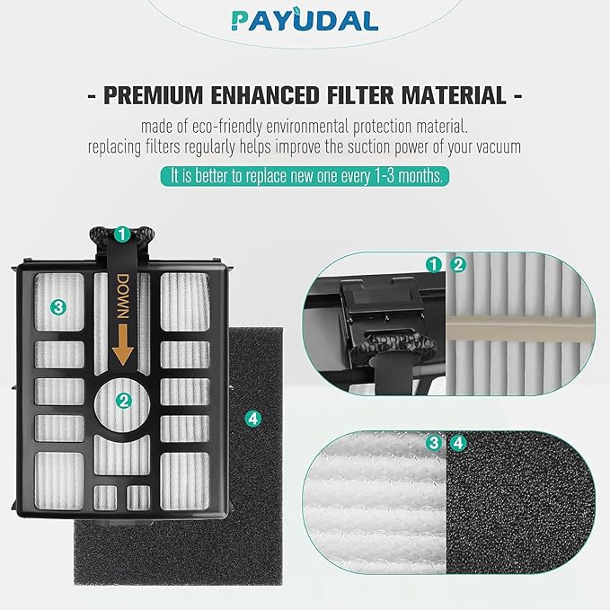 IW3511 IW1111 HEPA Filters Replacement Parts For Shark IW3511 Detect Pro Lightweight Cordless Stick Vacuum Cleaner. For Shark Detect Pro Auto-Empty System Portable Handheld Attachment Washable Kits.