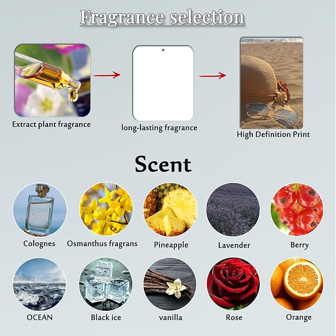 Custom Air Freshener for Car, Personalized Car Air Fresheners with Pictures, Your Photo On Customized Air Freshener Both Sides, Cars Decorations for Women Men(4 Count (Pack of 1))
