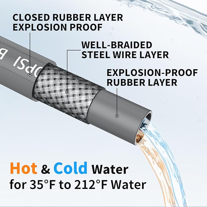 Pressure Washer Hose 25FT, 4200PSI High Tensile Wire Braid Kink Resistant Power Washer Extension Hose, 1/4'' Flexible Replacement Hose with M22-14mm Brass Swivel Thread and 3/8 Quick Connect