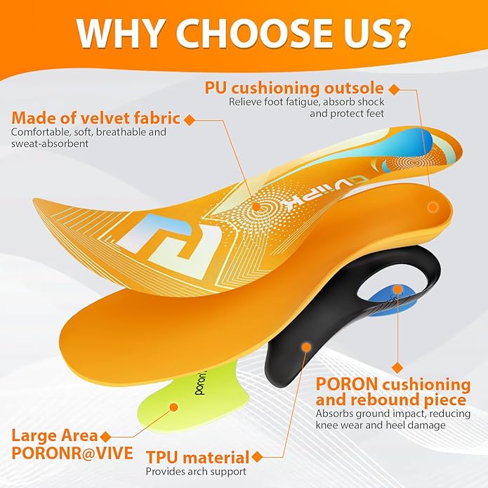 Plantar Fasciitis Insoles Shoe Inserts for Men Women, Arch Support Orthotics Inserts, 240lbs Heavy Duty Work Boot Insoles for Men, Relief Flat Feet, Achilles Tendonitis, Standing All Day