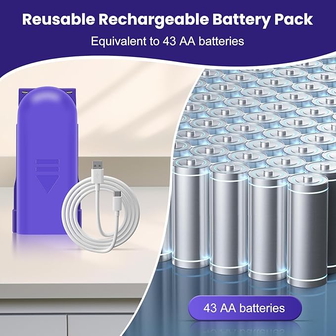 775ML Mop Refillable Bottle, 2000mAh Rechargeable Battery Pack, 20 Pack Mop Pad Refills for Swiffer® Mop
