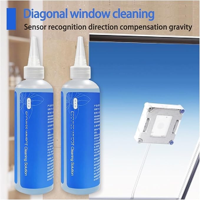 Window Cleaning Fluid - Compatible With ECOVACS WINBOT W2 PRO Omni/W2 Omni/W1 Pro/W1S/Mini - Streak-Free Formula Multi-Functional Glass Cleaner, Specialized Fluid For Window Cleaning Robots(2pcs)