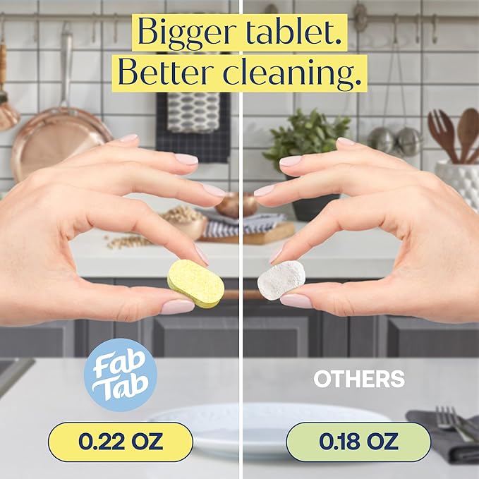 Fab Tab Multi-Surface Cleaning Spray Refill - All-Purpose Cleaner Spray- Natural Cleaning Products - Plant-Based - No Harsh Chemicals - Citrus Scent- (Bottle Not Included) (20)
