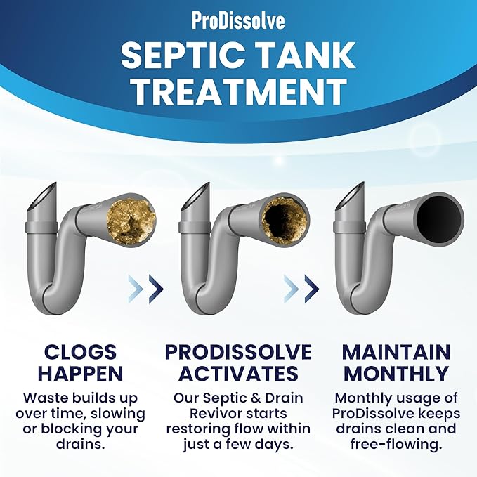 Septic Tank Treatment 2 lb, Up to 30 Treatments – Septic Tank Cleaner with Natural Enzymes & Bacteria – Drainage Solutions to Digest Clogs, Odor, Sludge & Grease While Boosting Beneficial Bacteria