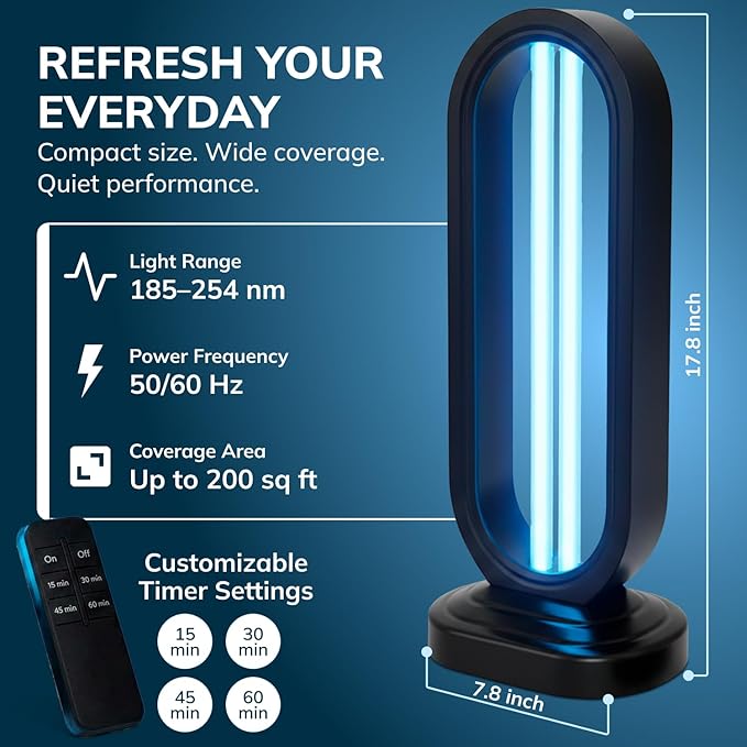 Swissklip Swissker HaloUV, Mold Remover, Home Disinfection Device, Dust Mites Remover, UV Light Sanitizer, Ultraviolet Sanitizer for Home, Room & Kitchen, Ultraviolet Light with 4 Speed Timings