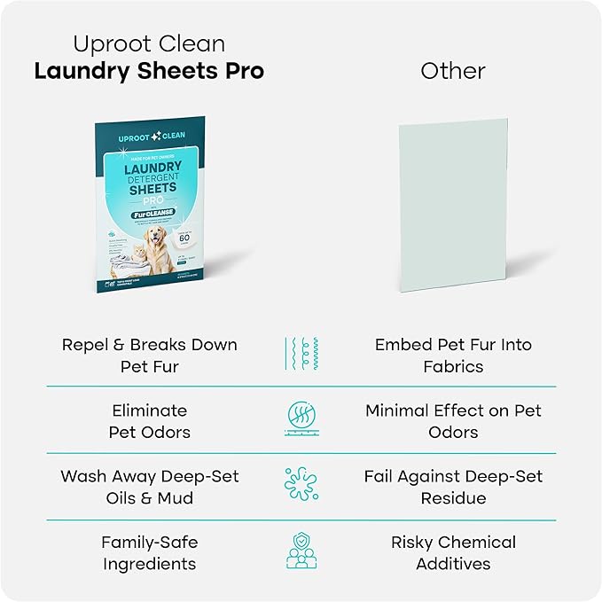 Uproot Clean Laundry Sheets Pro - 30 Pack - Fresh Scent: Mineral-Powered Laundry Detergent Sheets Travel Pack - Eliminate Clinging Fur, Pet Odors, & Messy Residue - Up to 60 Loads