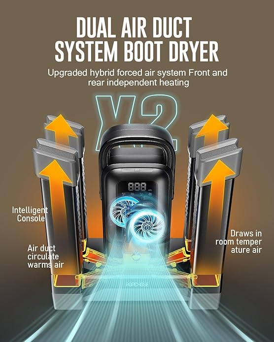 POPCHOSE Heavy-Duty Boot Dryer, Upgraded Shoe Dryer Helps Reduce Odor, Glove & Boot Warmer, Silent & Adjustable Timer
