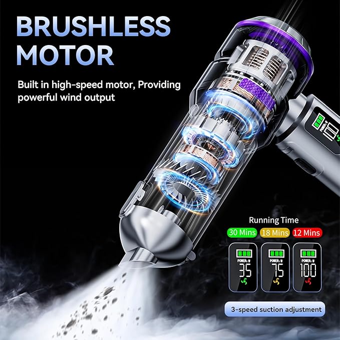 Car Vacuum Cleaner High Power 20000Pa – Cordless Handheld Mini Vacuum & Air Duster for Car & Desk, Home, Office & Camping, Ideal Gift for Men & Women, 6000mAh Battery (Fast Charging Edition)