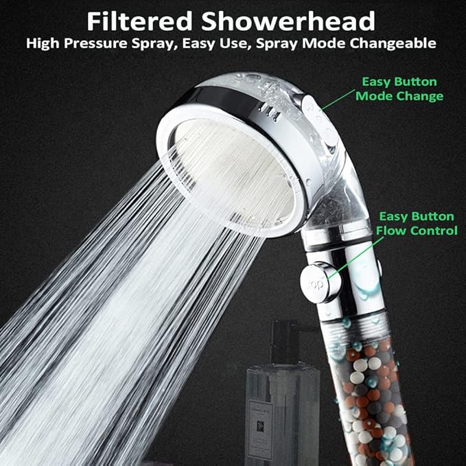 IHAO Filter Showerhead with Bracket Metal Hose High Pressure Handheld Shower Purifying Hard Water Softener Chlorine Flouride Filter Multi Modes Changeable Shower head Fresh Dry Skin & Hair Loss