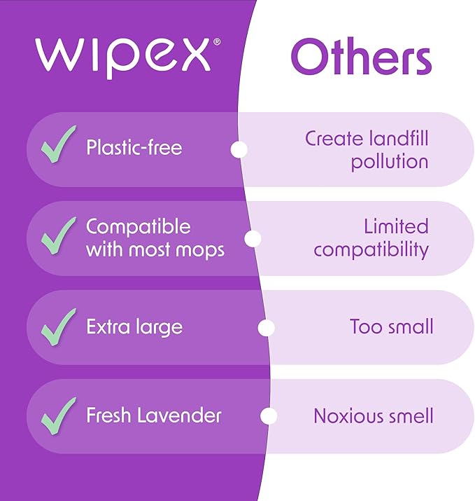 Wipex Plant Based XL Wet Floor Wipes for Squeegee Stick, Cuban Mop & Fabuloso Mop Heads - Lavender Scent, Huge Disposable Wipes (24" x 14") 12 Count (Pack of 3)
